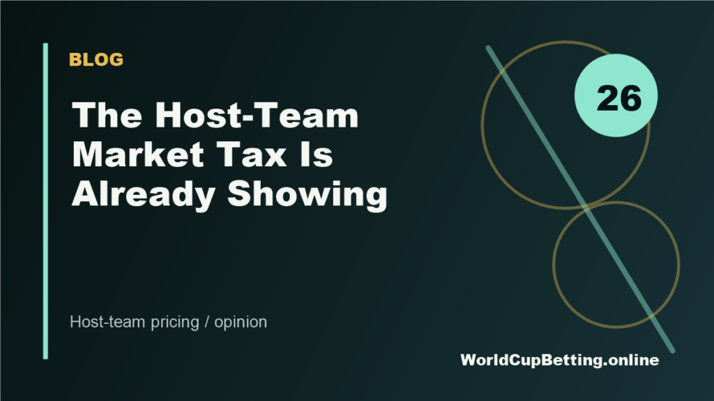 The Host-Team Market Tax Is Already Showing featured image