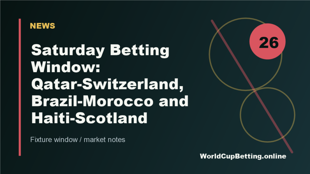 Saturday Betting Window: Qatar-Switzerland, Brazil-Morocco and Haiti-Scotland featured image